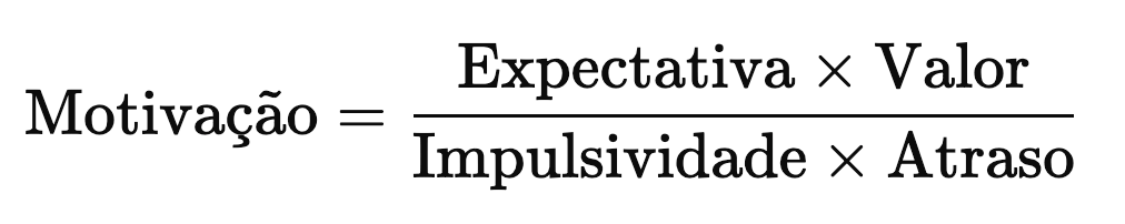 A Fórmula da Procrastinação segundo o livro A equação de deixar para depois de Piers Steel